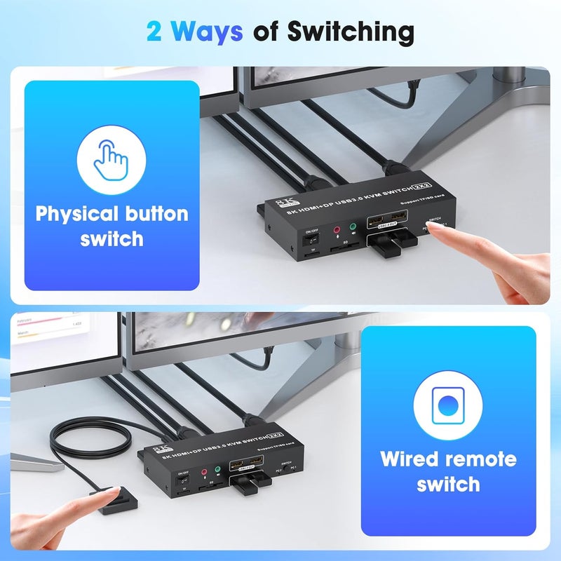 TaiLaiEra HDMI Displayport KVM Switch 2 Monitors 2 Computers 8K@60Hz 4K@120Hz,Dual Monitor Switch for 2 Computers,Support Extended/Mirror Mode SD/TF Card,4 USB 3.0 Port for Keyboard Mouse,Desktop Controller - Image 5